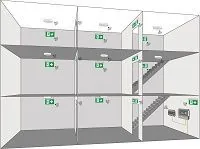 Safelog Wireless